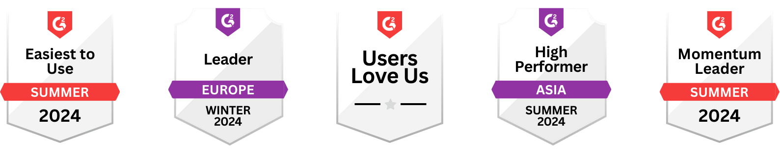 Best WAMessager Alternative for WhatsApp Marketing 3 washeet feature