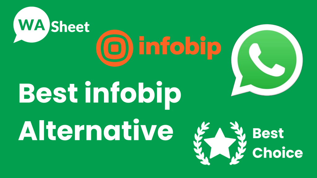 best infobip alternative