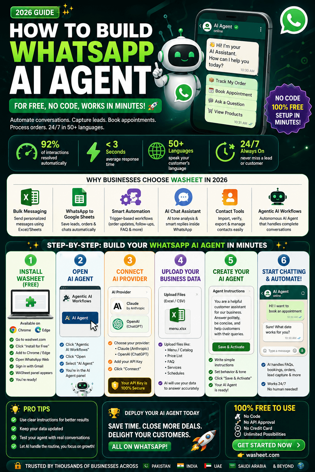 how to build whatsapp ai agent in 2026