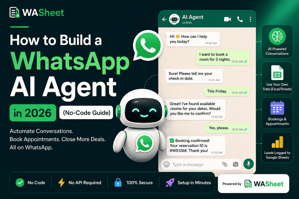 WASheet WhatsApp AI Agent Setup Guide (2026) 2 How to Build a WhatsApp AI Agent in 2026