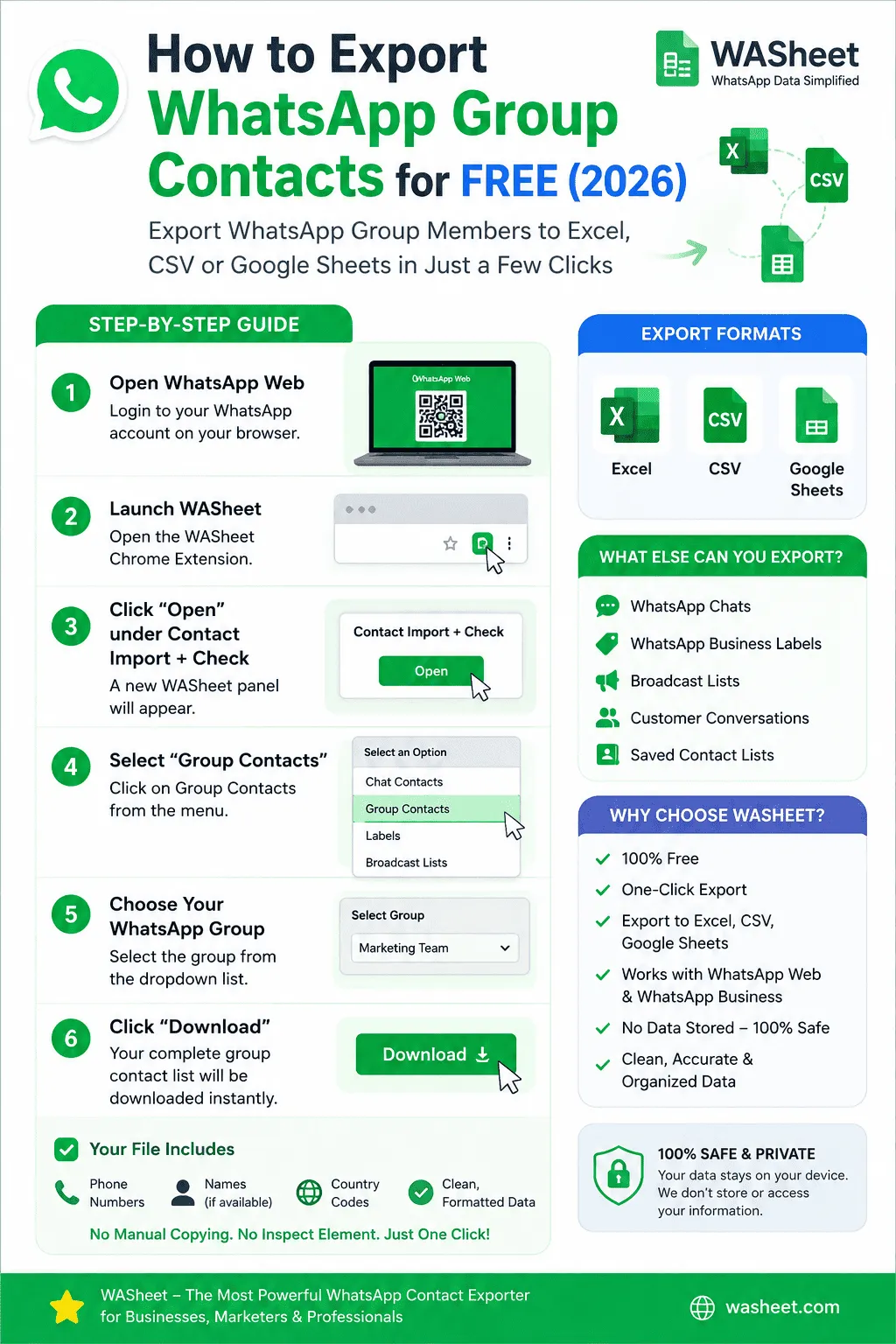 How to Export WhatsApp Group Contacts