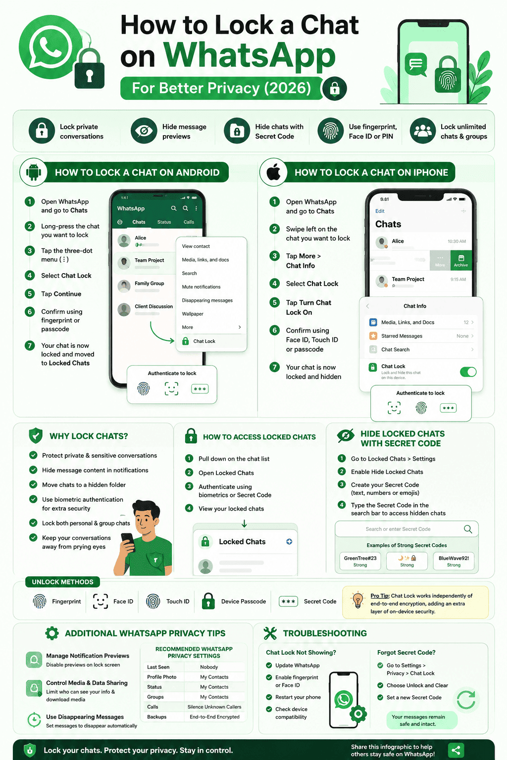 How to Lock a Chat on WhatsApp for Better Privacy (2026) 5 How to Lock a Chat on WhatsApp
