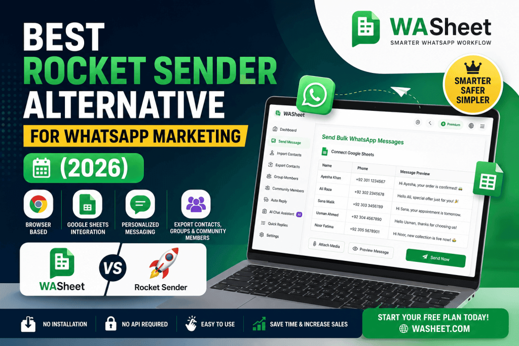 best rocket sender alternative