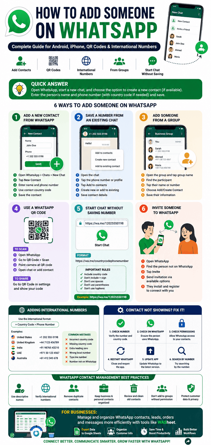 How to Add Contacts in WhatsApp for Android and iPhone (2026) 4 how to add contacts in whatsapp for android and iphone