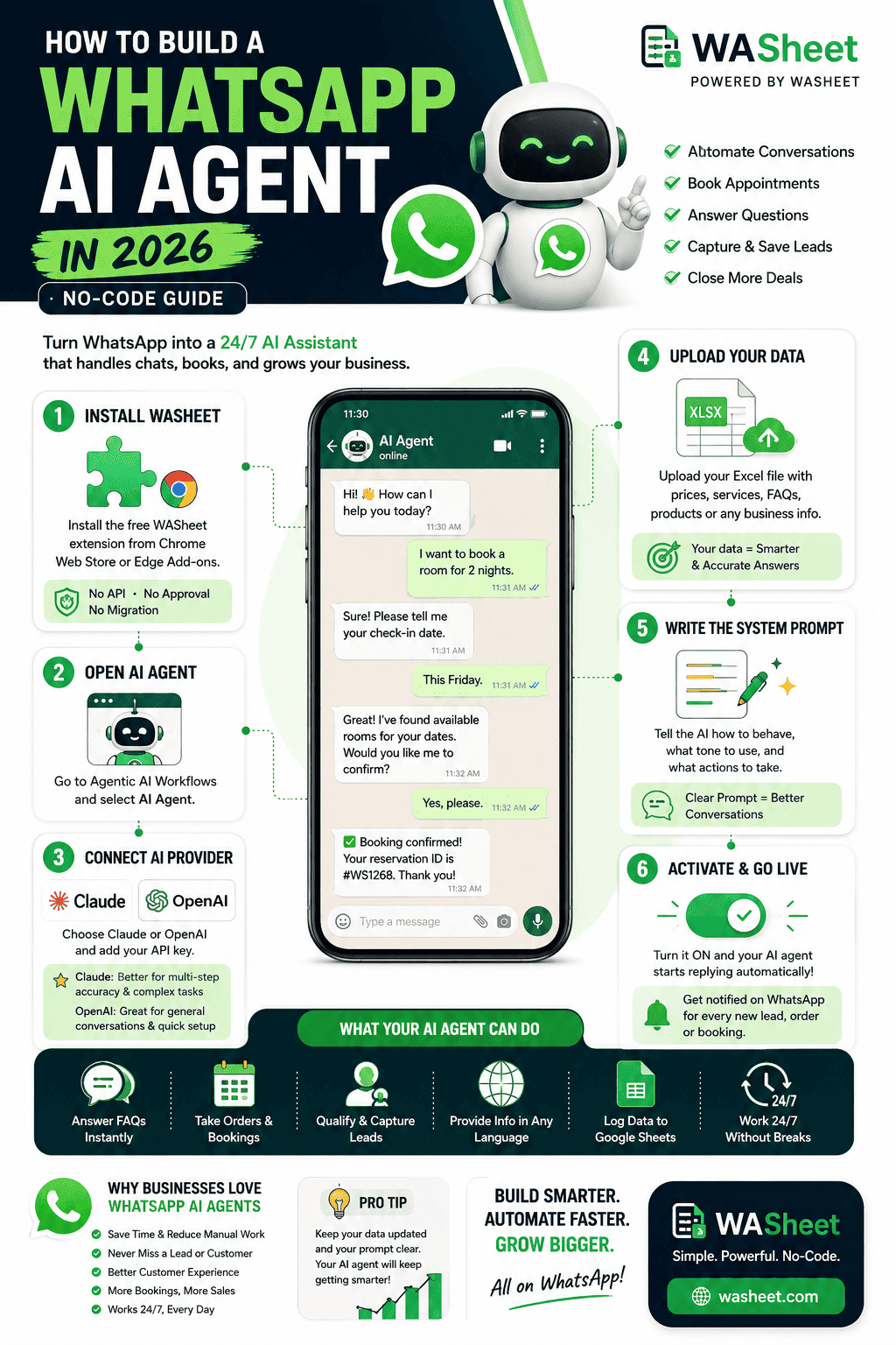 WASheet WhatsApp AI Agent Setup Guide (2026) 3 how to build a whatsapp ai agent without code