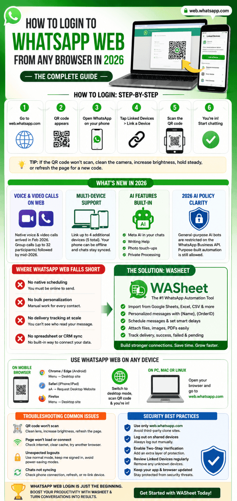 how-to-login-to-whatsapp-web-from-any-browser-in-2026