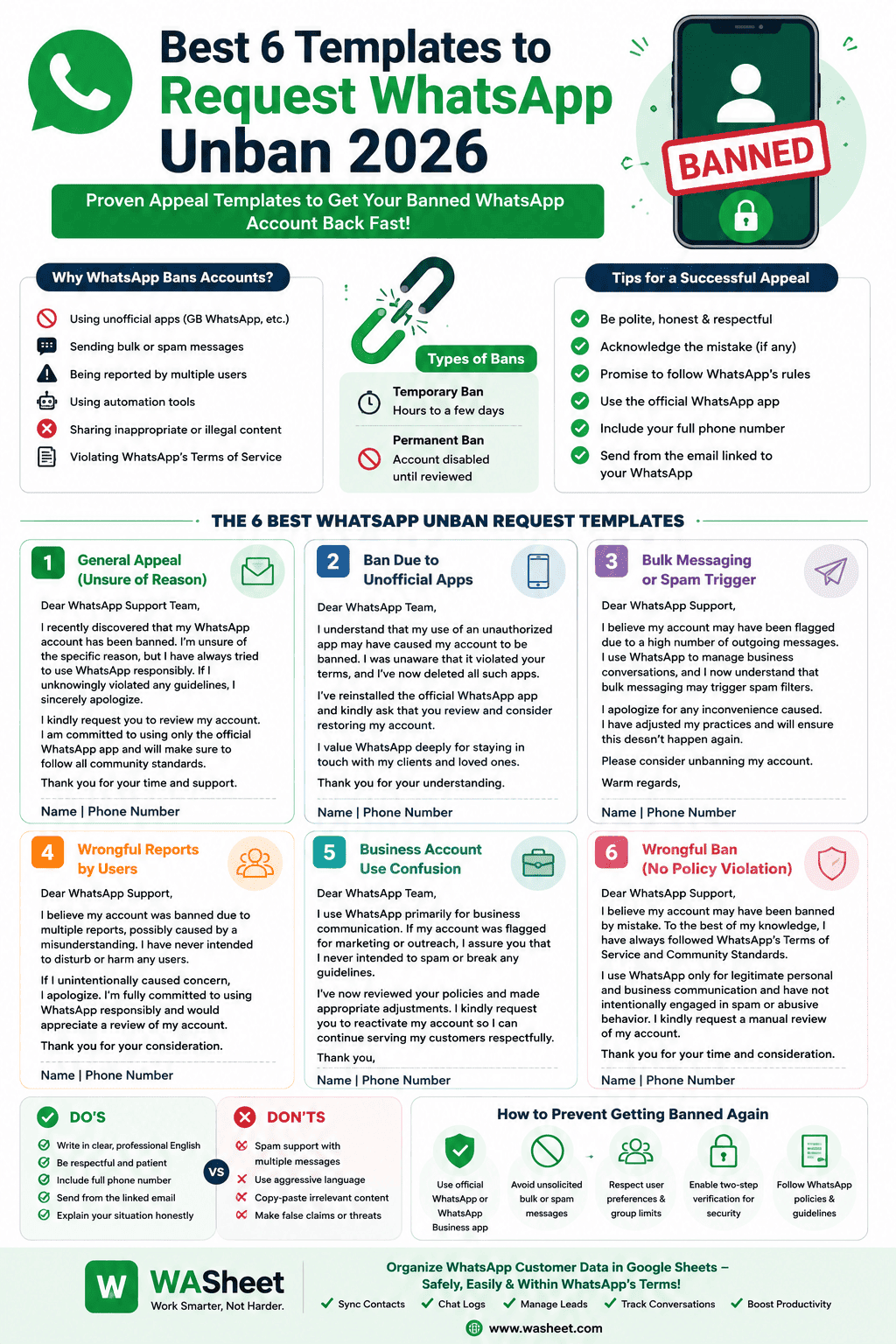 templates to request whatsapp unban