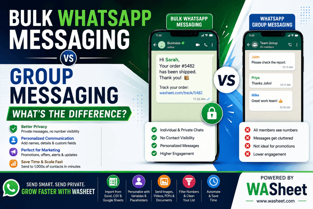 Bulk WhatsApp Messaging vs Group Messaging: What’s the Difference