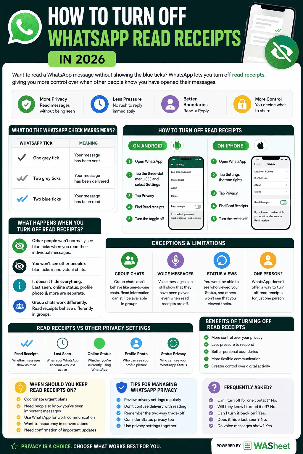 How to Turn Off WhatsApp Read Receipts