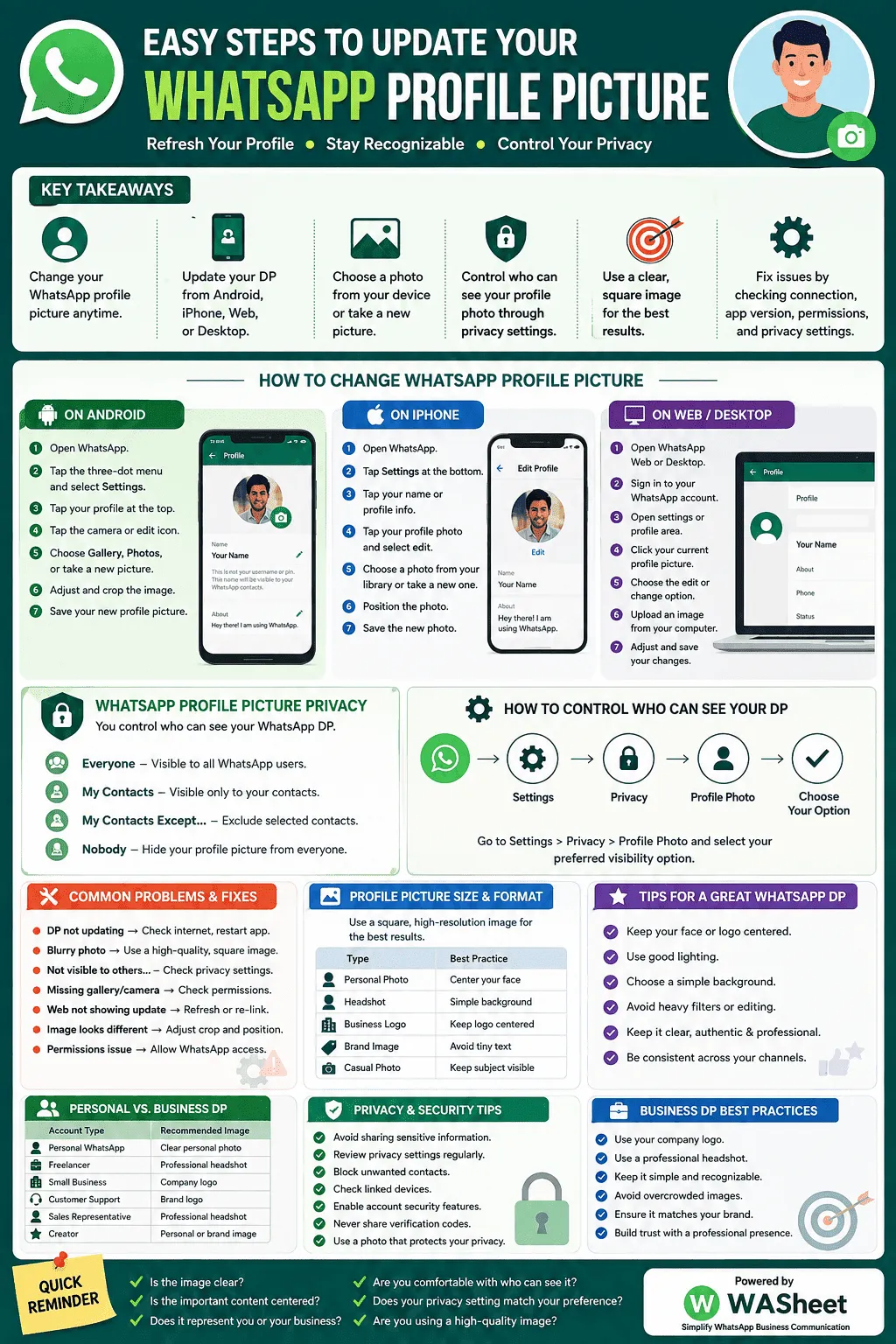 Easy Steps to Update Your WhatsApp Profile Picture (2026) 4 Steps to Update Your WhatsApp Profile Picture
